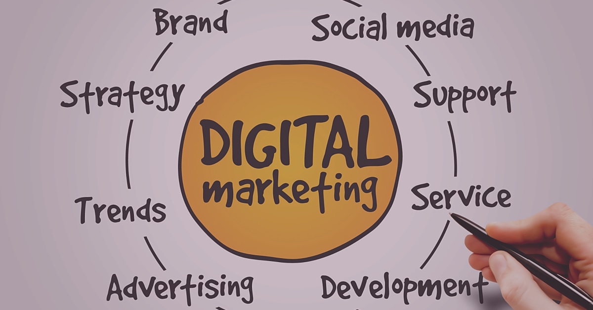 How to Use Digital Marketing for Business Growth and Development