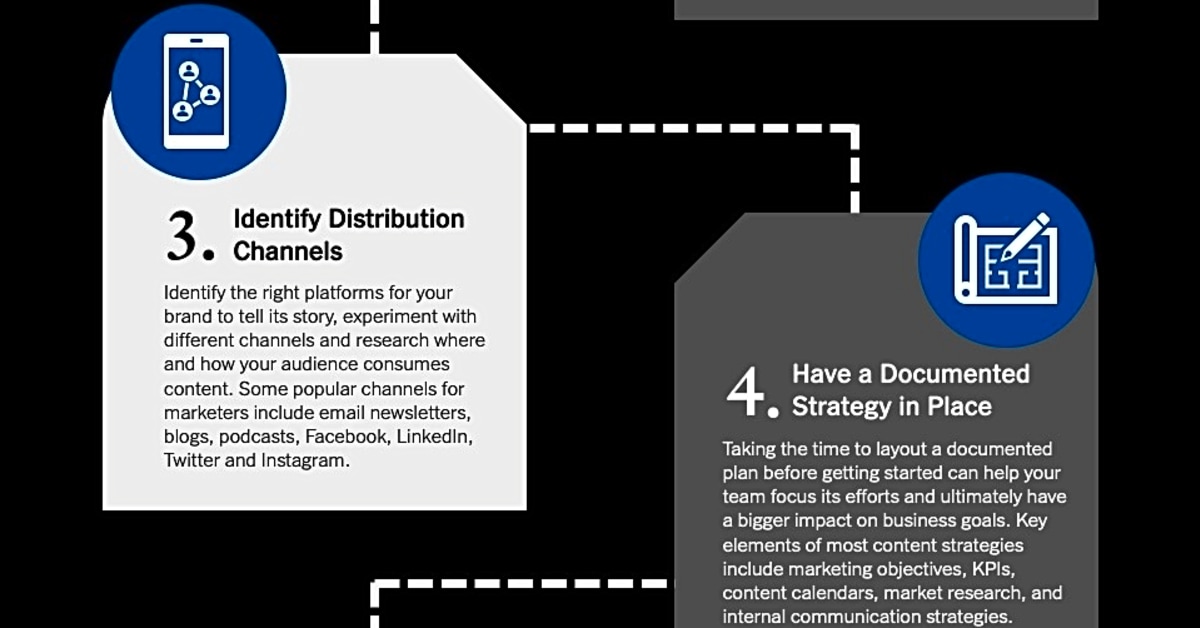 A Comprehensive Guide to Target Market Research for Strategic Planning